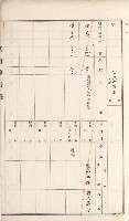 湖內庄官租地臺帳（十六冊之內第九號）藏品圖，第8張