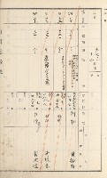 湖內庄官租地臺帳（十六冊之內第九號）藏品圖，第12張