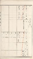 湖內庄官租地臺帳（十六冊之內第九號）藏品圖，第13張