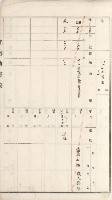 湖內庄官租地臺帳（十六冊之內第九號）藏品圖，第14張