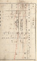 湖內庄官租地臺帳（十六冊之內第九號）藏品圖，第16張