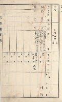 湖內庄官租地臺帳（十六冊之內第九號）藏品圖，第17張