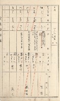 湖內庄官租地臺帳（十六冊之內第九號）藏品圖，第18張