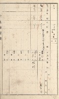 湖內庄官租地臺帳（十六冊之內第九號）藏品圖，第20張