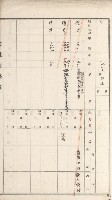 湖內庄官租地臺帳（十六冊之內第九號）藏品圖，第21張