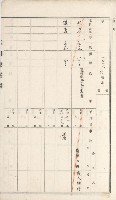 湖內庄官租地臺帳（十六冊之內第九號）藏品圖，第23張