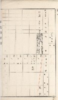 湖內庄官租地臺帳（十六冊之內第九號）藏品圖，第25張