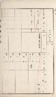 湖內庄官租地臺帳（十六冊之內第九號）藏品圖，第28張
