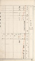 湖內庄官租地臺帳（十六冊之內第九號）藏品圖，第31張