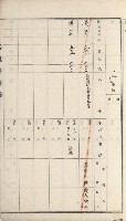 湖內庄官租地臺帳（十六冊之內第九號）藏品圖，第32張