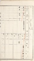 湖內庄官租地臺帳（十六冊之內第九號）藏品圖，第35張