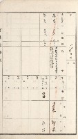 湖內庄官租地臺帳（十六冊之內第九號）藏品圖，第37張
