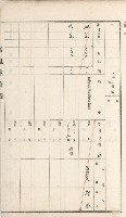 湖內庄官租地臺帳（十六冊之內第九號）藏品圖，第38張