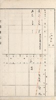 湖內庄官租地臺帳（十六冊之內第九號）藏品圖，第39張