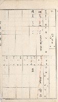 湖內庄官租地臺帳（十六冊之內第九號）藏品圖，第40張