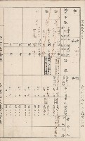 臺灣拓殖株式會社甲仙社有地臺帳（二之二）藏品圖，第10張