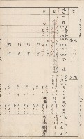 臺灣拓殖株式會社甲仙社有地臺帳（二之二）藏品圖，第13張