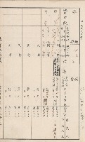 臺灣拓殖株式會社甲仙社有地臺帳（二之二）藏品圖，第16張