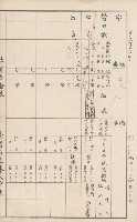 臺灣拓殖株式會社甲仙社有地臺帳（二之二）藏品圖，第17張
