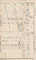 臺灣拓殖株式會社甲仙社有地臺帳（二之二）藏品圖，第25張