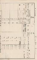 臺灣拓殖株式會社甲仙社有地臺帳（二之二）藏品圖，第26張