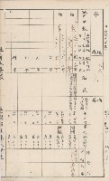 臺灣拓殖株式會社甲仙社有地臺帳（二之二）藏品圖，第28張