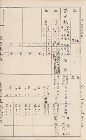 臺灣拓殖株式會社甲仙社有地臺帳（二之二）藏品圖，第30張