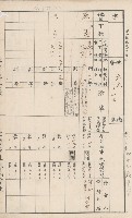 臺灣拓殖株式會社甲仙社有地臺帳（二之二）藏品圖，第32張