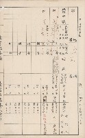 臺灣拓殖株式會社甲仙社有地臺帳（二之二）藏品圖，第34張