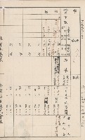 臺灣拓殖株式會社甲仙社有地臺帳（二之二）藏品圖，第36張