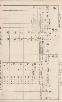 臺灣拓殖株式會社甲仙社有地臺帳（二之二）藏品圖，第37張