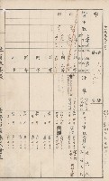 臺灣拓殖株式會社甲仙社有地臺帳（二之二）藏品圖，第39張