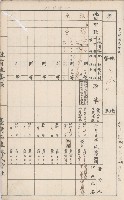 臺灣拓殖株式會社甲仙社有地臺帳（二之二）藏品圖，第46張