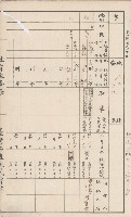 臺灣拓殖株式會社甲仙社有地臺帳（二之二）藏品圖，第47張