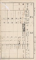 臺灣拓殖株式會社甲仙社有地臺帳（二之二）藏品圖，第52張