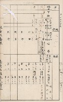 臺灣拓殖株式會社甲仙社有地臺帳（二之二）藏品圖，第55張