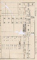 臺灣拓殖株式會社甲仙社有地臺帳（二之二）藏品圖，第58張