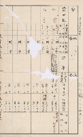 臺灣拓殖株式會社甲仙社有地臺帳（二之二）藏品圖，第60張