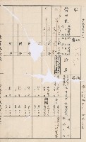 臺灣拓殖株式會社甲仙社有地臺帳（二之二）藏品圖，第63張