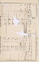 臺灣拓殖株式會社甲仙社有地臺帳（二之二）藏品圖，第65張