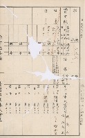 臺灣拓殖株式會社甲仙社有地臺帳（二之二）藏品圖，第66張