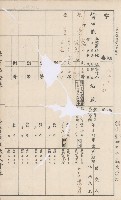 臺灣拓殖株式會社甲仙社有地臺帳（二之二）藏品圖，第68張