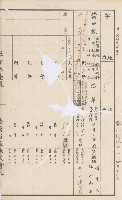 臺灣拓殖株式會社甲仙社有地臺帳（二之二）藏品圖，第69張