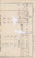 臺灣拓殖株式會社甲仙社有地臺帳（二之二）藏品圖，第71張