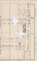 臺灣拓殖株式會社甲仙社有地臺帳（二之二）藏品圖，第72張