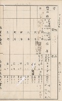 臺灣拓殖株式會社甲仙社有地臺帳（二之二）藏品圖，第78張
