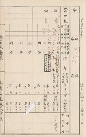 臺灣拓殖株式會社甲仙社有地臺帳（二之二）藏品圖，第82張