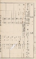 臺灣拓殖株式會社甲仙社有地臺帳（二之二）藏品圖，第83張