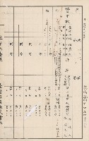 臺灣拓殖株式會社甲仙社有地臺帳（二之二）藏品圖，第84張
