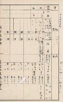 臺灣拓殖株式會社甲仙社有地臺帳（二之二）藏品圖，第90張